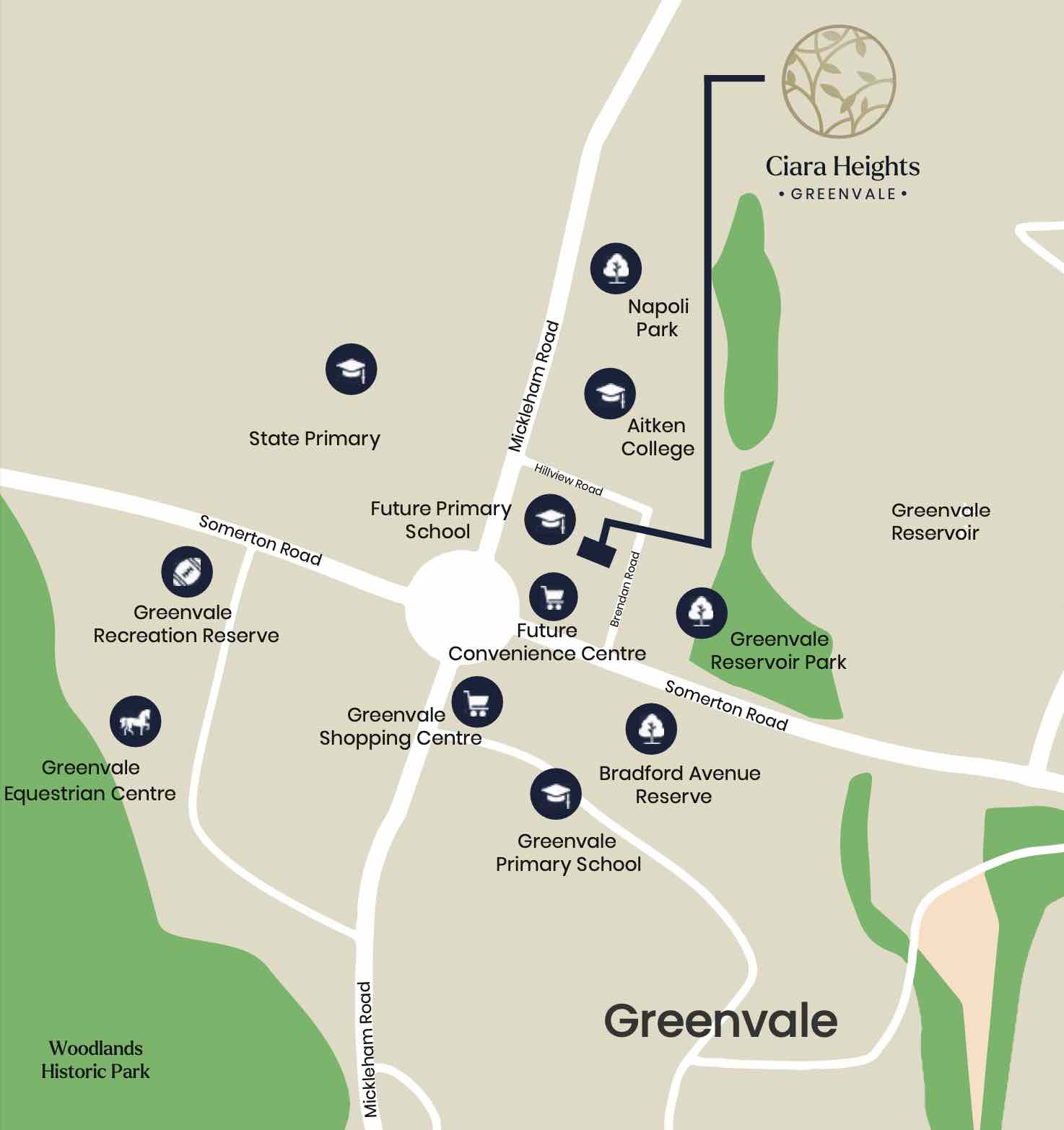 [Land for Sale] Ciara Heights Estate, Greenvale OpenLot